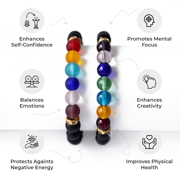 7 Chakra Healing Crystal Bracelet for Men & Women | Natural Bead Yoga Meditation Bracelet | Balance Energy Spiritual Bracelet | Stretchable Unisex Crystal Jewelry
