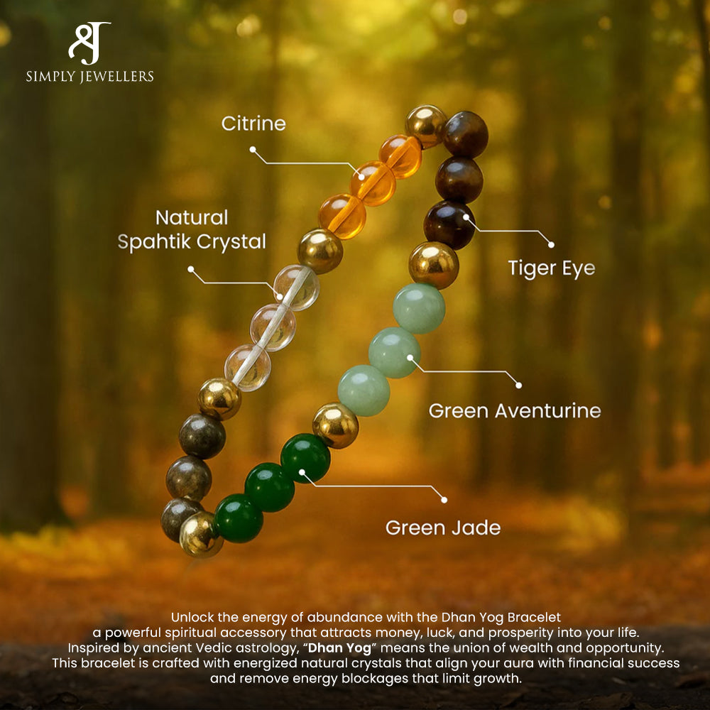 Dhan Yog Crystal Bracelet, Natural Green Jade, Aventurine, Tiger Eye, Citrine Gemstones, Abundance Spiritual Jewellery