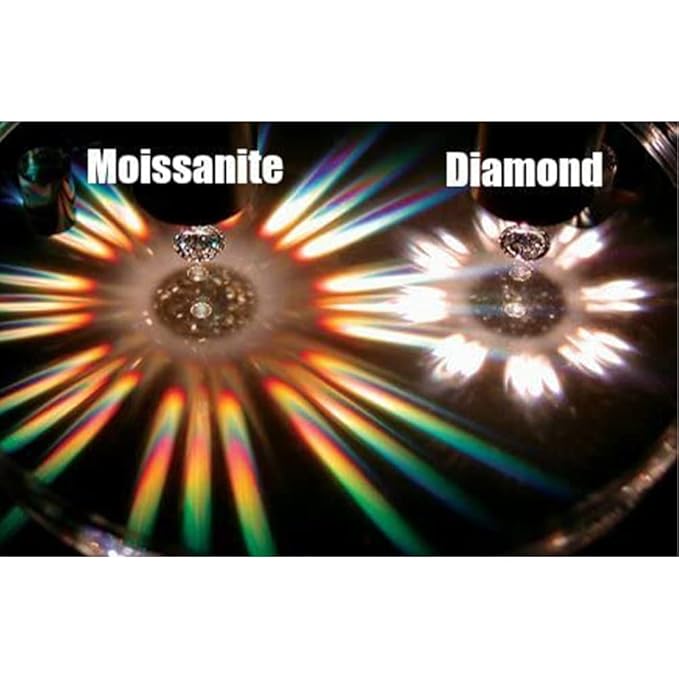 Loose Moissanite Diamond With GRA Certificate, D Colorless, Brilliant Round Cut, VVS1 Clarity Jewellery Gemstones for Pendant Ring, Stud Earring, Jewelry Making, 0.5CT-4CT 0.5 carat