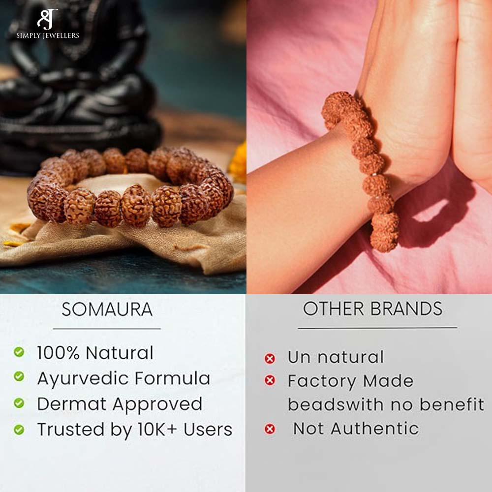 7 Mukhi Rudraksha Bracelet, 100% Natural Ayurvedic Formula, Dermat Approved, for Wealth and Prosperity, Spiritually Energized Through Vedic Rituals