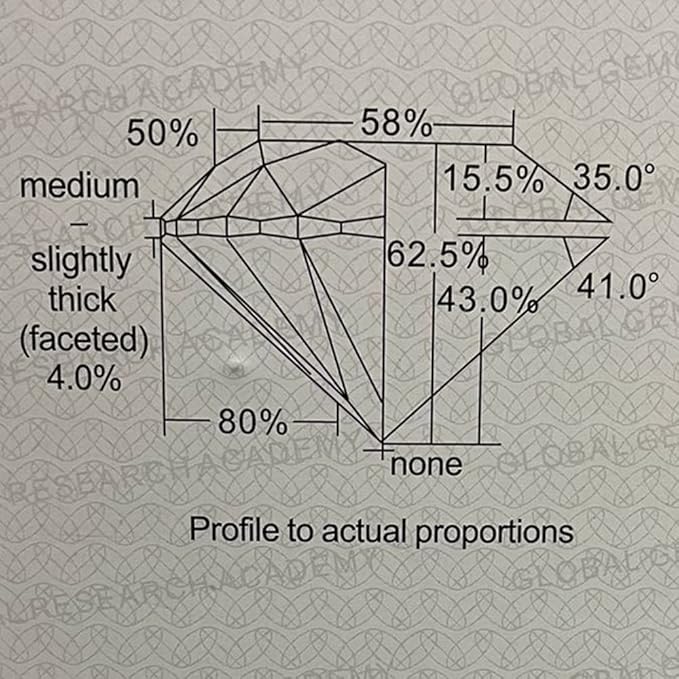 Loose Moissanite Diamond With GRA Certificate, D Colorless, Brilliant Round Cut, VVS1 Clarity Jewellery Gemstones for Pendant Ring, Stud Earring, Jewelry Making, 0.5CT-4CT 1.11 Carat