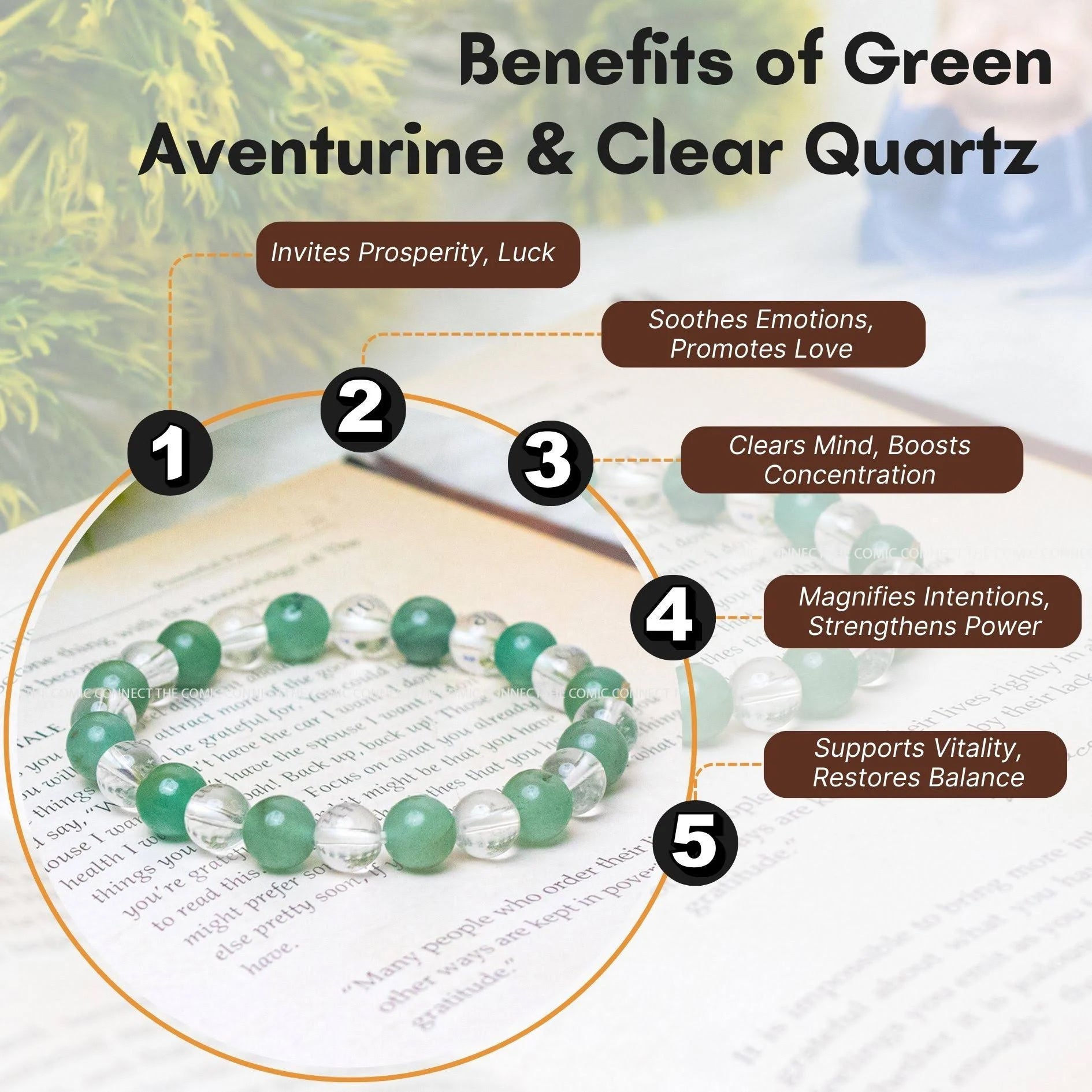 Green Aventurine & Clear Crystal Bracelet for Men & Women | Natural Healing Stone Bead Bracelet | 8mm Stretchable Crystal Bracelet | Unisex Energy & Meditation Jewelry